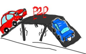 p2p租车,共享经济下的新型出行模式