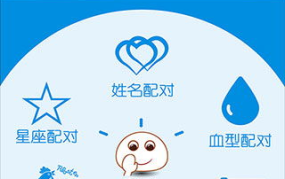 星座配对算命,探寻爱情与命运的神秘契合